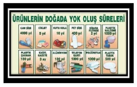 'atıklar Sizden Hediyeler Bizden'