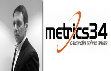 Tv Reklamlarının Etkisi Artık Ölçülecek