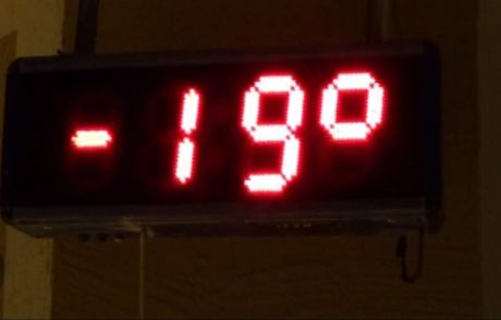 Yozgat Eksi 19 Dereceyi Gördü