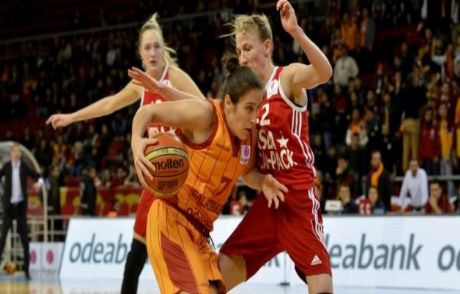 Galatasaray Gruptan Çıkmayı Başardı