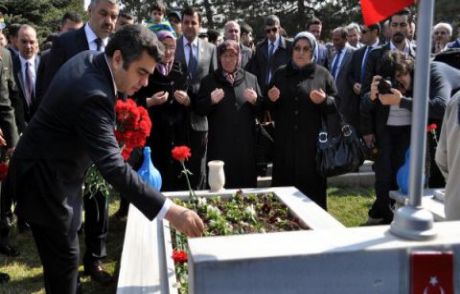 Kayseri'de Çanakkale Şehitleri Anıldı