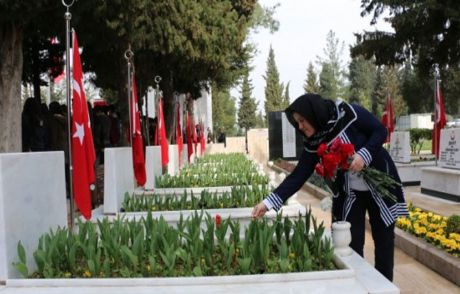 Çanakkale Şehitlerinde İsrail Skandalı!