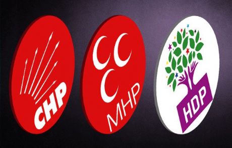 Erdoğan'ın Açıklamasına Muhalefetten Tepki