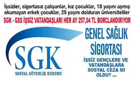 Milyonlarca İşsize, Binlerce Tl Borç Şoku