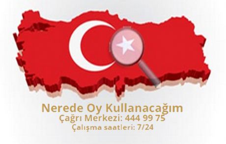 Oyunuzu Hangi Sandıkta, Nasıl Kullanacaksınız?