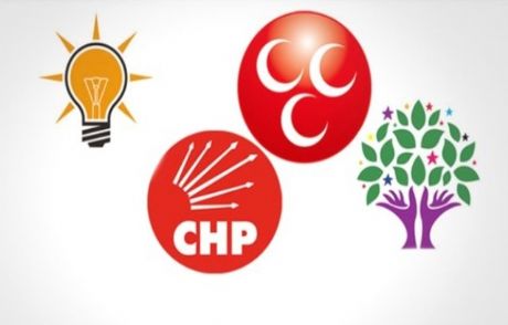 Siyasi Partilerin Sıraları Belli Oldu