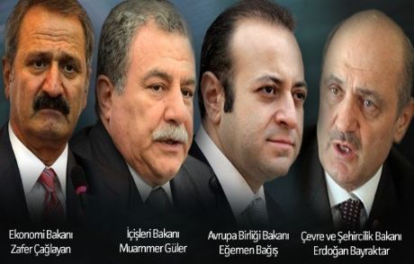 Mhp De Harekete Geçiyor