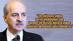 38 Milyon Turist Hedefimiz Var