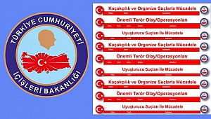 Bir Haftada 1299 Operasyon Yapıldı, 5671 Kişi Gözaltına Alındı
