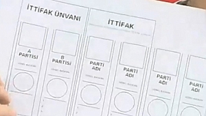24 Haziran'da Kullanılacak Oy Pusulası
