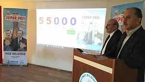 Çocuklar Süper Gezi’yle Helikopter Turu Yapacak