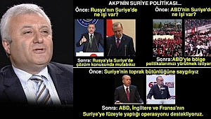 Olay Paylaşım: 1 Dakikada AKP'nin Suriye Politikası