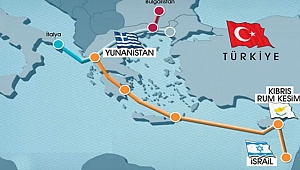 ABD'den Türkiye'ye Doğu Akdeniz Kıskacı