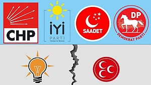 CHP-İYİ-SP-DP İttifakı, 'Cumhur İttifakını' Karıştırdı