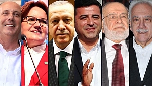 YSK'da Kritik Kura Çekimi