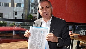 Gürsel Tekin'den Bozdağ'ın FETÖ Çıkışına Sert Tepki