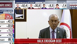 YSK Başkanı Sadi Güven Sonuçları Açıkladı