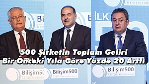 2017'ye Damga Vuran İlk 500 Bilişim Şirketi Belli Oldu