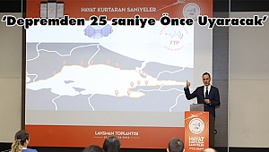 Depremde Saniyeler Hayat Kurtaracak