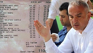 Turizmcilerden 'İzin Vermeyeceğiz' Diyen Bakan'a Yanıt!