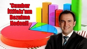 İşte 'Cumhur İttifakı'nın Bozulma Nedeni! 