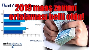 2019 Maaş Zammı Ortalaması Belli Oldu!