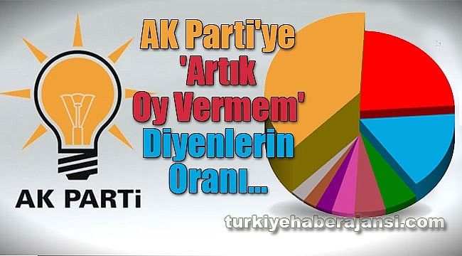 AK Parti'ye 'Artık Oy Vermem' Diyenlerin Oranı...