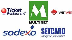 Yemek Kartı Şirketlerine Soruşturma