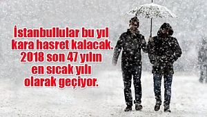 Son 106 Yılın En Sıcak 3'üncü Kışı Yaşanacak!