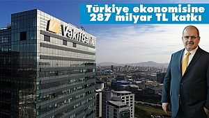VakıfBank 2018 Finansal Sonuçlarını Açıkladı: