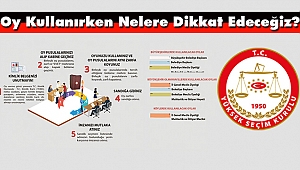 Oy Kullanırken Nelere Dikkat Edeceğiz?