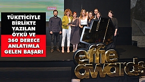 DİMES Adını Gümüş Effie’ye Yazdırdı