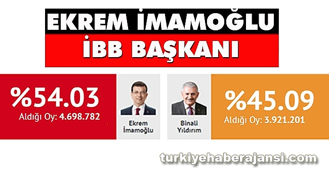 Kesin Olmayan Sonuçlara Göre İBB Başkanı Ekrem İmamoğlu