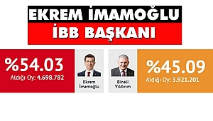 Kesin Olmayan Sonuçlara Göre İBB Başkanı Ekrem İmamoğlu