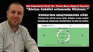 Ateizm Cehâlet Ortamında Filizlenir