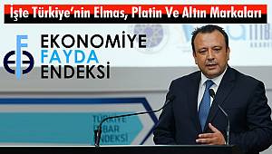 Ekonomiye Yön Veren Şirketlerin Marka Reytingleri Belli Oldu