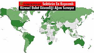 Forcepoint Sektörün En Kapsamlı Küresel Bulut Güvenliği Ağını Sunuyor