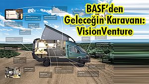 BASF’den Geleceğin Karavanı: VisionVenture