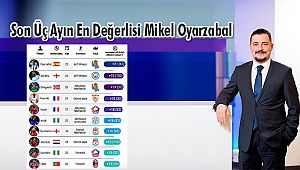 Son Üç Ayın En Değerlisi Mikel Oyarzabal