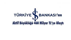 İş Bankası’nın Aktif Büyüklüğü 468 Milyar TL’ye Ulaştı