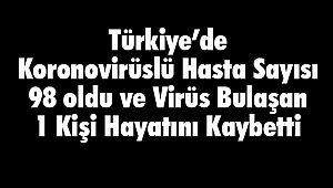 Hasta Sayısı 98 oldu ve 1 Kişi Hayatını Kaybetti
