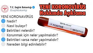 Koronavirüs Nedir, Nasıl Bulaşır, Belirtileri Nelerdir?