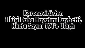 Koronavirüsten 1 kişi Daha Hayatını Kaybetti, Hasta Sayısı 191'e Ulaştı