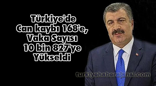 Türkiye'de Can kaybı 168'e, Vaka Sayısı 10 bin 827'ye Yükseldi