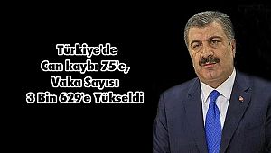 Türkiye'de Can kaybı 75'e, Vaka Sayısı 3 Bin 629'e Yükseldi
