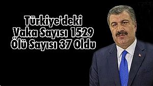 Türkiye'deki Vaka Sayısı 1529 Ölü Sayısı 37 Oldu