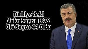  Türkiye'deki Vaka Sayısı 1872 Ölü Sayısı 44 Oldu