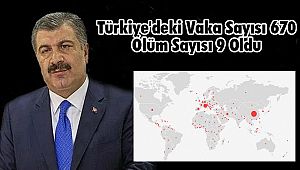 Türkiye'deki Vaka Sayısı 670 Ölüm Sayısı 9 Oldu