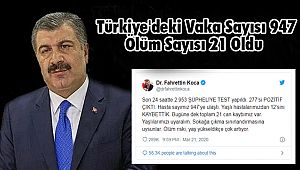  Türkiye'deki Vaka Sayısı 947 Ölüm Sayısı 21 Oldu