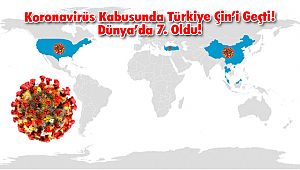 Koronavirüs Kabusunda Türkiye Çin'i Geçti!